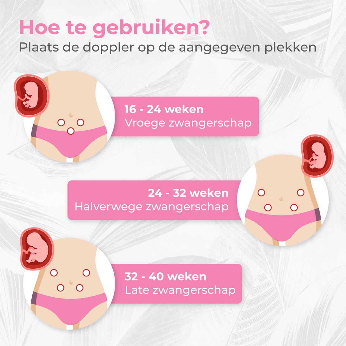 BabyBeat™ | Bouw een Unieke Band met je Baby